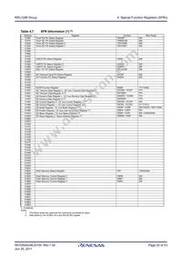 R5F21324MNSP#U0 Datasheet Page 20