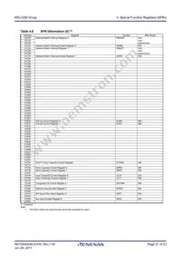 R5F21324MNSP#U0 Datasheet Page 21