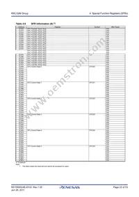 R5F21324MNSP#U0 Datasheet Page 22