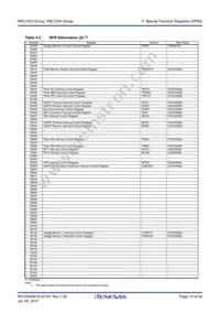 R5F21334GKFP#V0 Datasheet Page 19