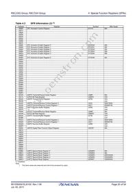 R5F21334GKFP#V0 Datasheet Page 20