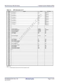 R5F21334GKFP#V0 Datasheet Page 21