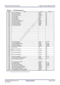 R5F21334GKFP#V0 Datasheet Page 22