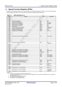 R5F21335CNFP#50 Datasheet Page 14