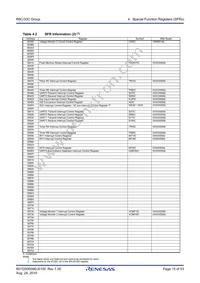 R5F21335CNFP#50 Datasheet Page 15