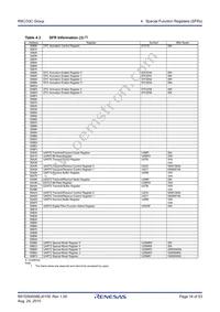 R5F21335CNFP#50 Datasheet Page 16