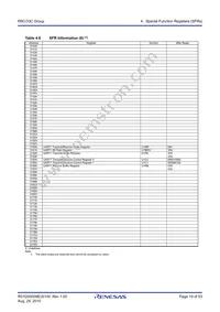 R5F21335CNFP#50 Datasheet Page 19