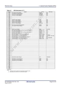 R5F21335CNFP#50 Datasheet Page 20