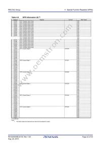 R5F21335CNFP#50 Datasheet Page 22