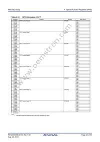 R5F21335CNFP#50 Datasheet Page 23