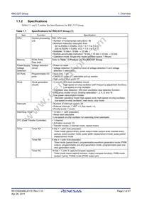 R5F21335TNFP#30 Datasheet Page 2