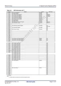 R5F21335TNFP#30 Datasheet Page 21