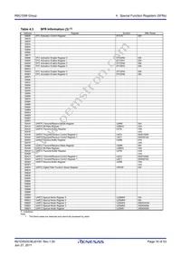 R5F21336MNFP#V2 Datasheet Page 16