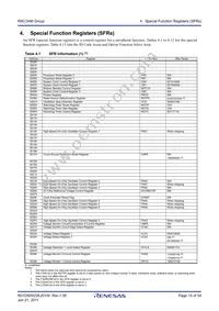 R5F21345MNFP#X4 Datasheet Page 15