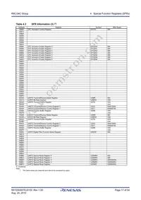 R5F21346CDFP#30 Datasheet Page 17