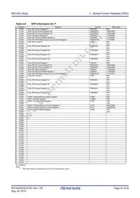 R5F21346CDFP#30 Datasheet Page 20