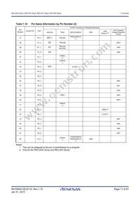 R5F21346WKFP#U0 Datasheet Page 17