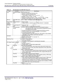 R5F2134CFJFP#U0 Datasheet Page 6