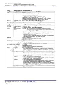 R5F2134CFJFP#U0 Datasheet Page 8