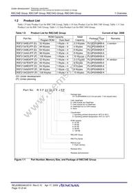 R5F2134CFJFP#U0 Datasheet Page 12