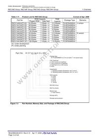 R5F2134CFJFP#U0 Datasheet Page 14