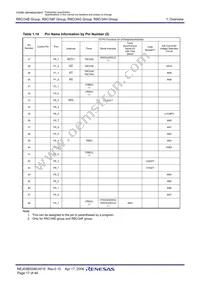 R5F2134CFJFP#U0 Datasheet Page 19