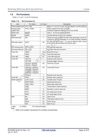 R5F2134CWJFP#U0 Datasheet Page 18