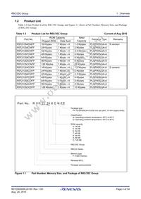 R5F21357CDFP#X4 Datasheet Page 4