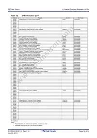 R5F2136ACDFP#V0 Datasheet Page 19