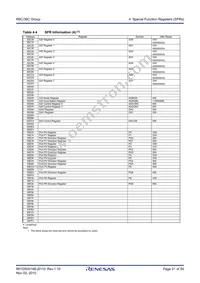 R5F2136ACDFP#V0 Datasheet Page 21