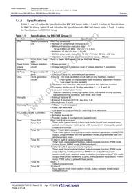 R5F2136AEJFP#W4 Datasheet Page 4