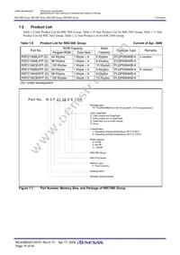 R5F2136AEJFP#W4 Datasheet Page 12