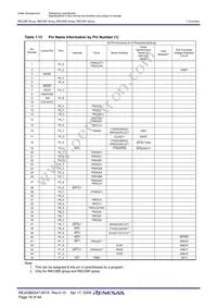 R5F2136AEJFP#W4 Datasheet Page 18