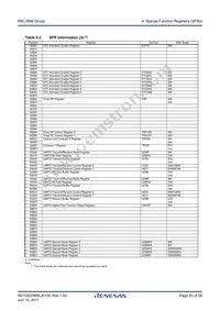 R5F2136CMNFP#30 Datasheet Page 20