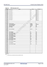 R5F2136CMNFP#30 Datasheet Page 21