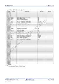 R5F2136CSNFA#YW Datasheet Page 18