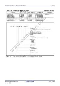 R5F2136CWKFP#W4 Datasheet Page 11