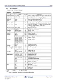 R5F2136CWKFP#W4 Datasheet Page 18