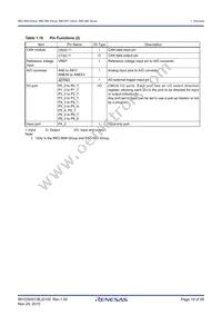 R5F2136CWKFP#W4 Datasheet Page 19