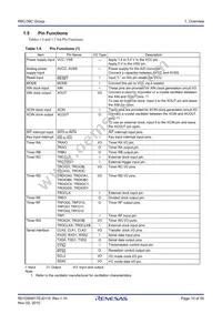 R5F21387CDFP#V0 Datasheet Page 10