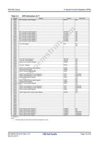 R5F21387CDFP#V0 Datasheet Page 18