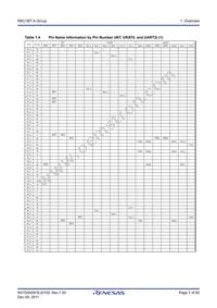 R5F2138ASNFP#V0 Datasheet Page 7