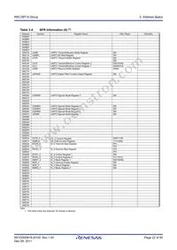 R5F2138ASNFP#V0 Datasheet Page 22