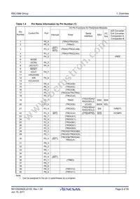 R5F2138CMNFP#V0 Datasheet Page 8