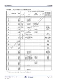 R5F2138CMNFP#V0 Datasheet Page 9