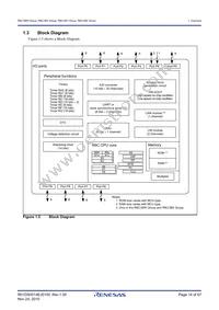 R5F2138CWKFP#W4 Datasheet Page 14