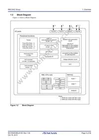 R5F213G5CDSP#W4 Datasheet Page 5