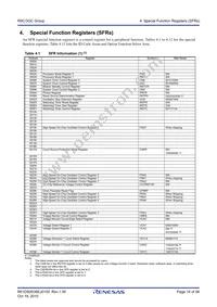 R5F213G5CDSP#W4 Datasheet Page 16