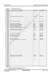 R5F213G5CDSP#W4 Datasheet Page 17