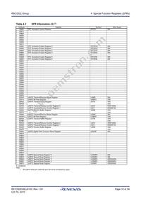 R5F213G5CDSP#W4 Datasheet Page 18